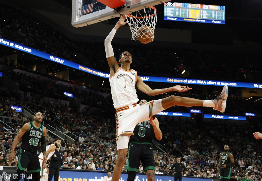 表现不佳 表现不佳