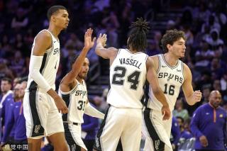 O优化收尾 O优化收尾